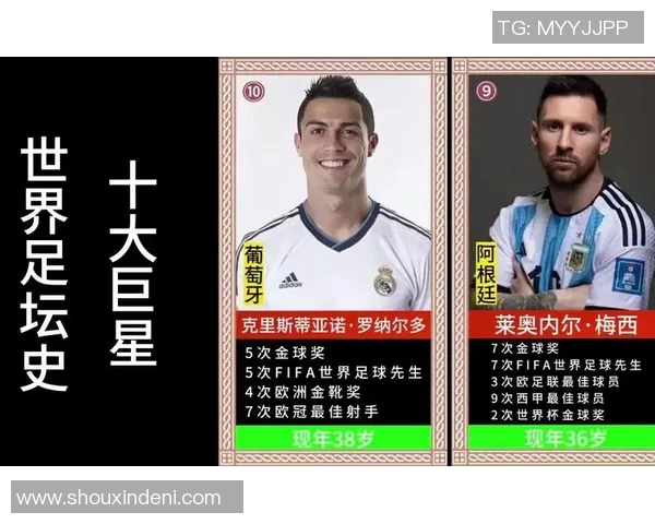 全面了解足球巨星的传奇生涯与场上表现盘点